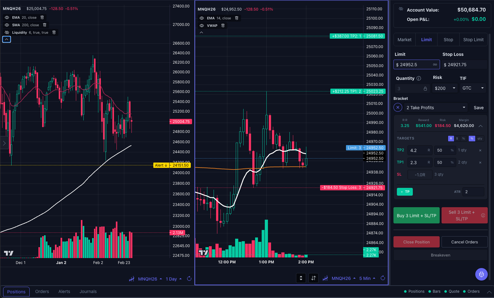 PrecisionTrader application overview version 2