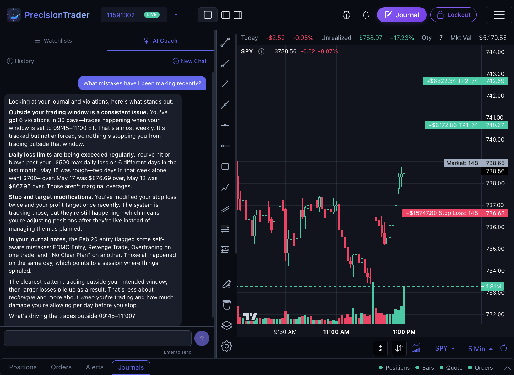 PrecisionTrader application overview including AI coaching