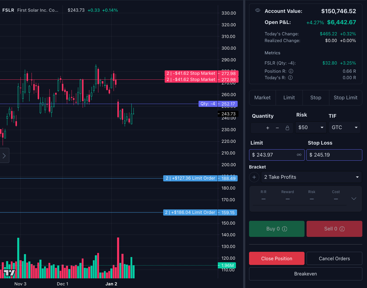 Position chart showing real-time position tracking