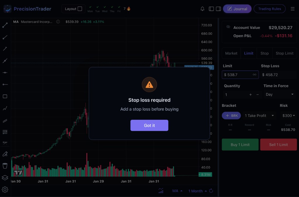 PrecisionTrader blocking a limit order because stop loss is required before buying